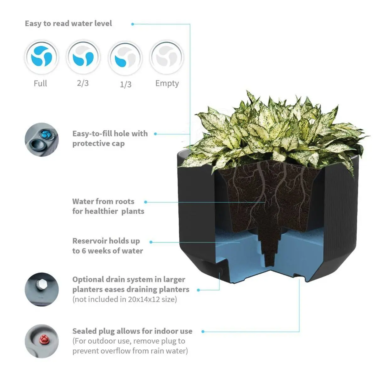 TruDrop Mod 20" X 14" X 24" Self Watering Planter In Olive Green 4 TruDrop Mod 20" X 14" X 24" Self Watering Planter In Olive Green - Image 4