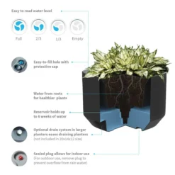 TruDrop Mod 20" X 20" X 16" Self Watering Planter In Brown Bark -Garden Hearth mod planter trudrop for web scaled jpg