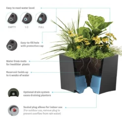 TruDrop Pinch 23" Self Watering Planter In Slate Grey -Garden Hearth pinch panter trudrop for web jpg
