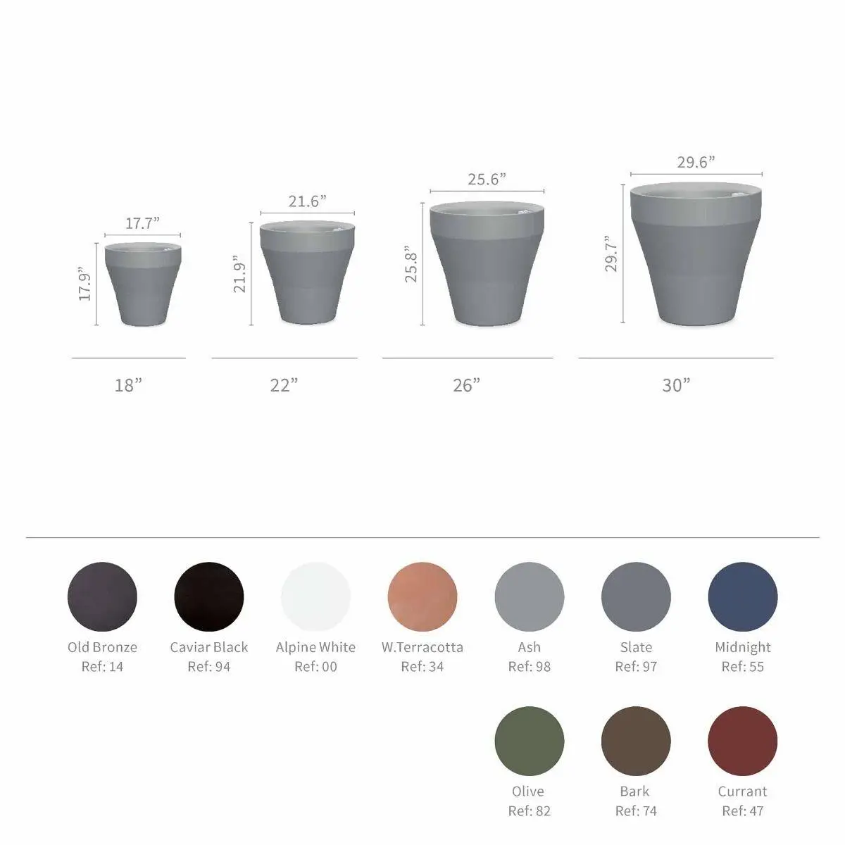 TruDrop Rim 18" Self Watering Planter In Slate Grey 4 TruDrop Rim 18" Self Watering Planter In Slate Grey - Image 4