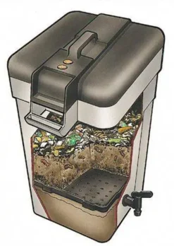 The Original Wormery Composter 8 The Original Wormery Composter -Garden Hearth the original wormery 5 1 jpg